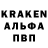 Каннабис OG Kush Sergey Kozionov